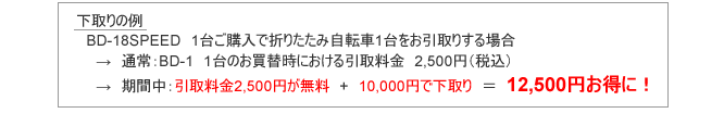 下取りの例